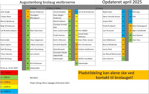 Vestbroerne